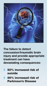 Concussions and Traumatic Brain Injury can cause serious consequences.